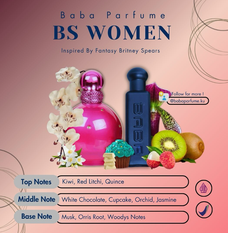 Baba Parfum