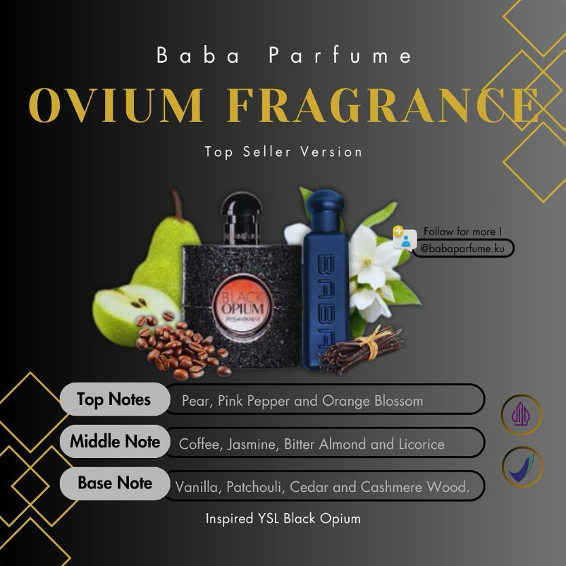 Baba Parfum
