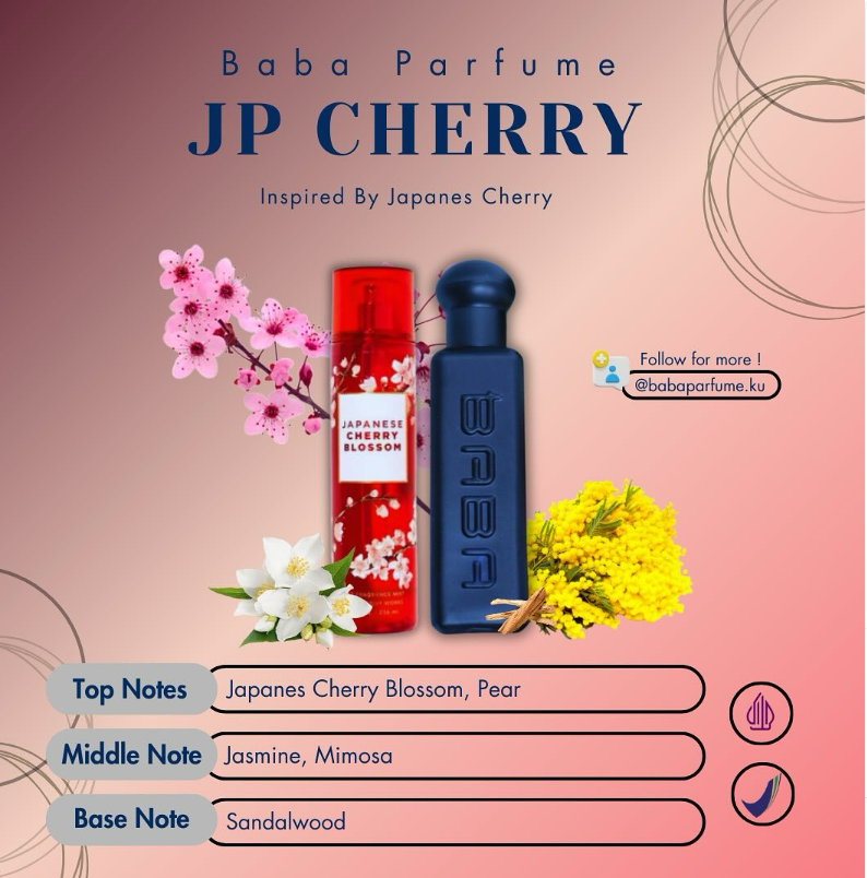 Baba Parfum